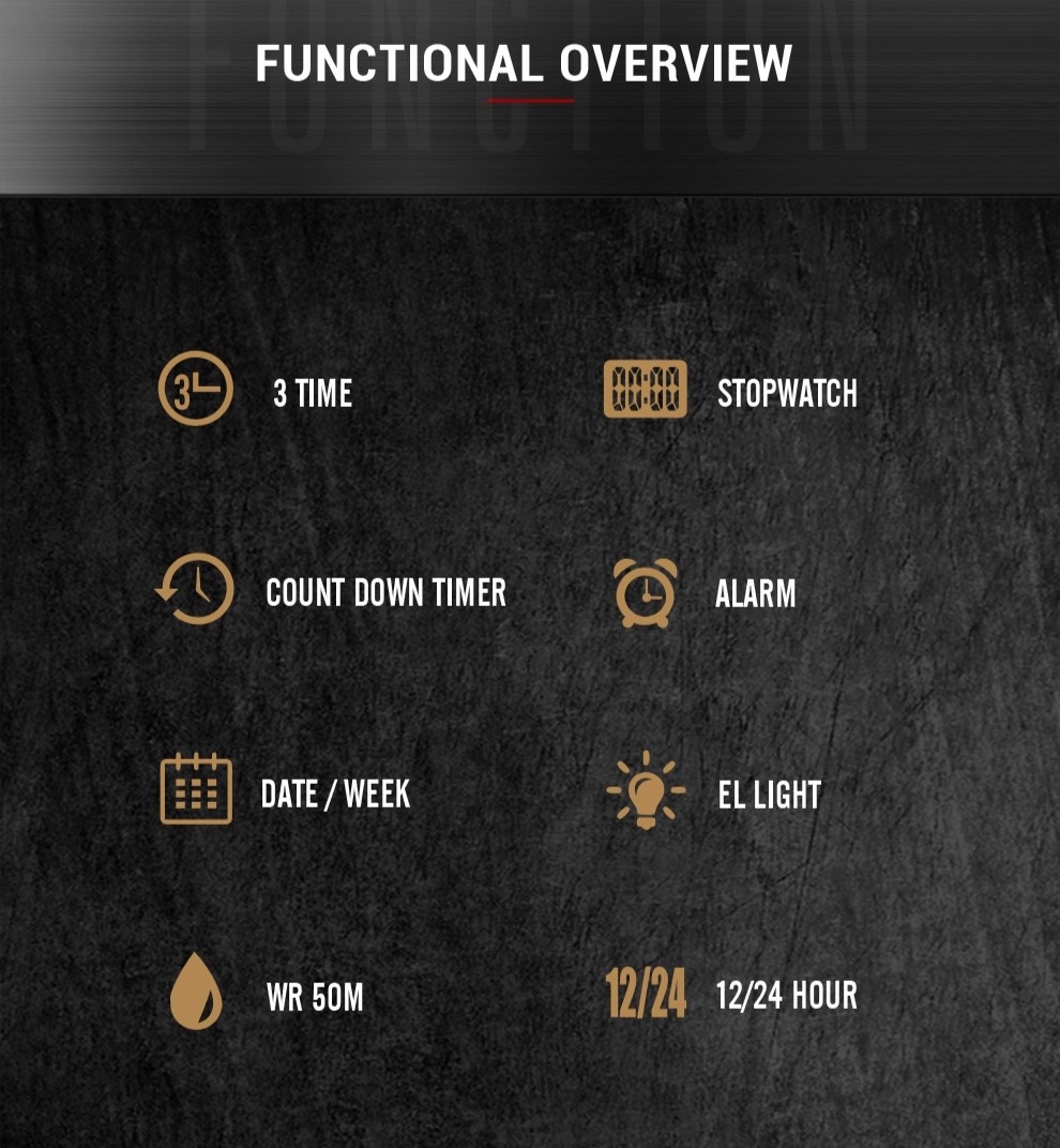 SKMEI 2223 Digital‑Analog Sports Watch - Image 3